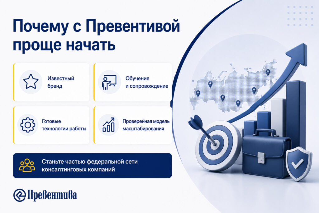 ПРЕВЕНТИВА