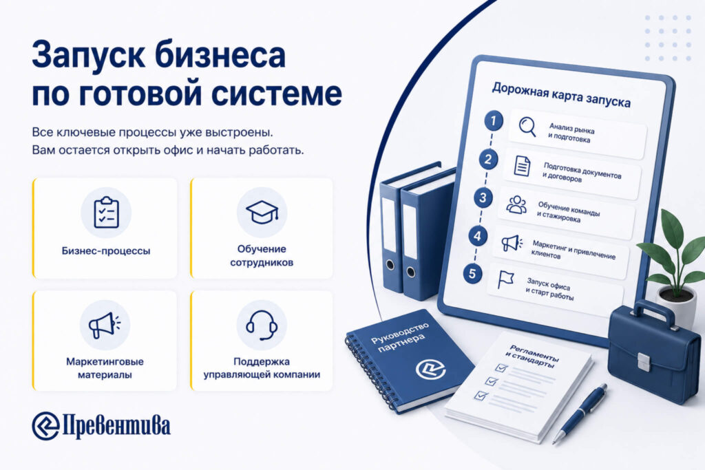 ПРЕВЕНТИВА